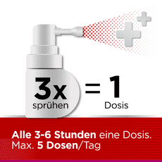 Strepsils 8,75mg Spray