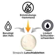 Strepsils® Orange Zuckerfrei 8,75 mg Flurbiprofen Lutschtabletten