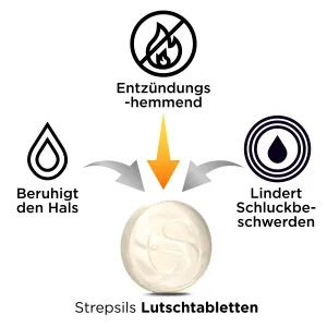 Strepsils® Orange Zuckerfrei 8,75 mg Flurbiprofen Lutschtabletten